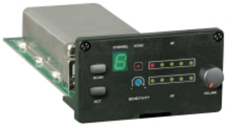 UHF Diversity Receiver Module