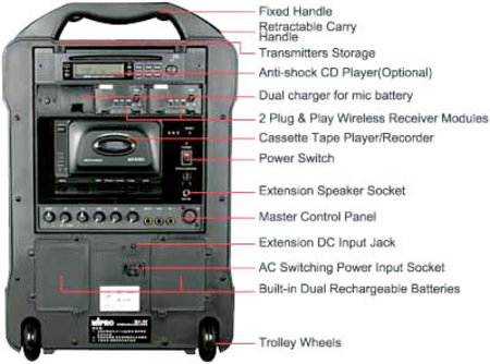 MA707 Portable PA System