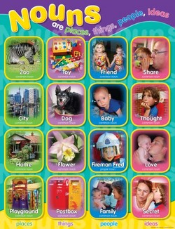 Photographic Nouns Educational Chart