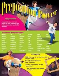 Preposition Power Educational Chart