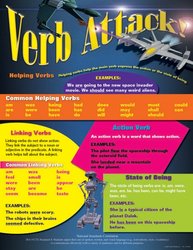 Verb Attack Educational Chart