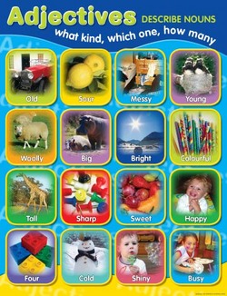 Adjectives Educational Chart