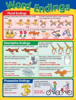Word Endings Educational Chart