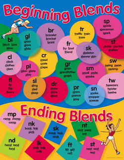 Beginning Blends Educational Chart