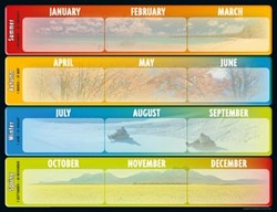 12 Month Chart with Seasons