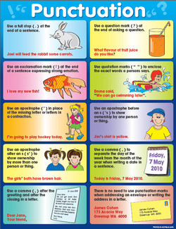 Punctuation Educational Chart
