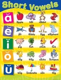 Short Vowels