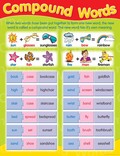 Compound Words Educational Chart
