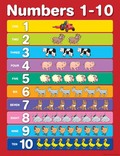 Numbers 1 - 10