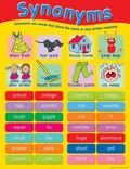 Synonyms Educational Chart