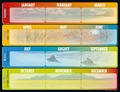 12 Month Chart with Seasons