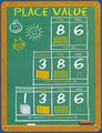 Place Value