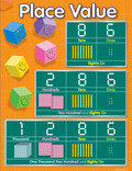 Place Value