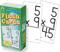 Multiplication 0 - 12 Flashcards