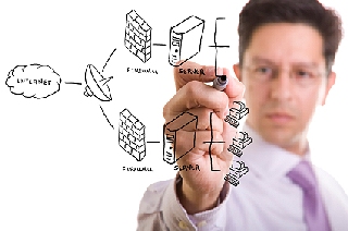 Wireless network setup and security