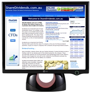 Share dividends