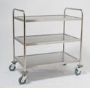 Trolleys