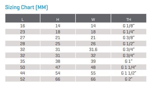 Brass_Coupling_Socket_Table