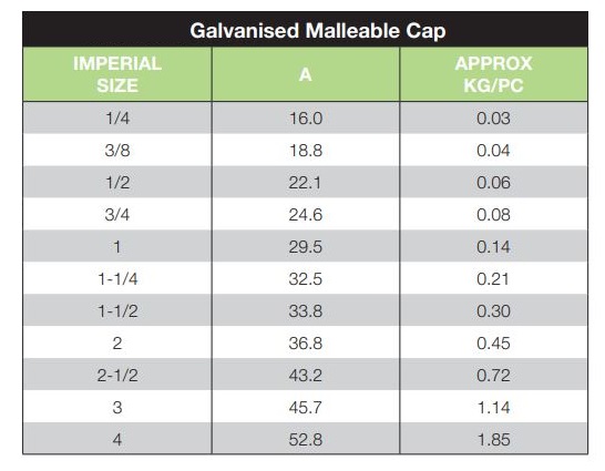Galvanised_Cap_Table