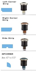 Mp Nozzle Chart