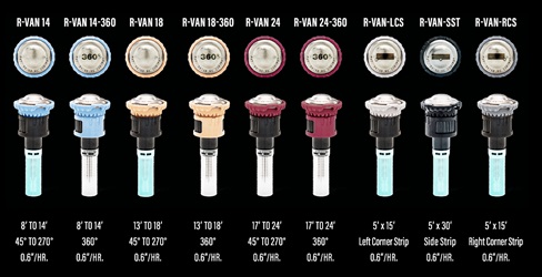 Rvan 24 on sale