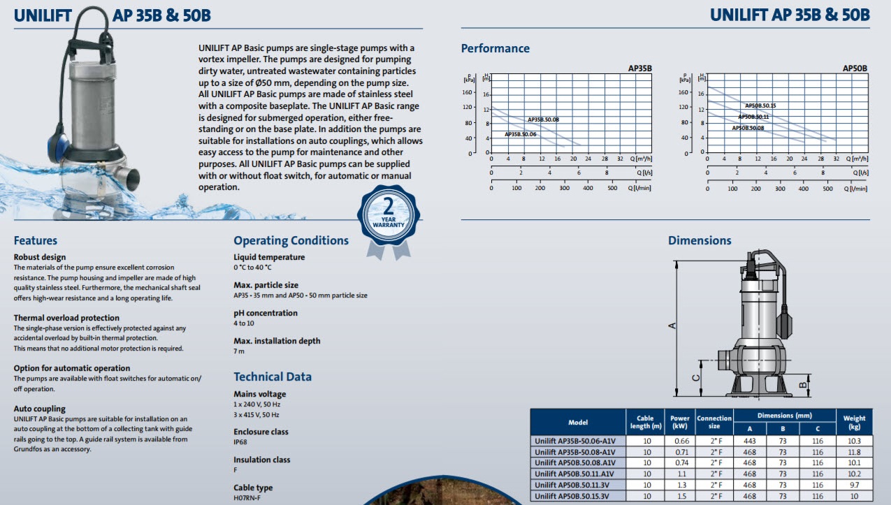PUMPS SUBMERSIBLE SUBMERSIBLE GRUNDFOS UNILIFT AP BASIC 35B, 50B