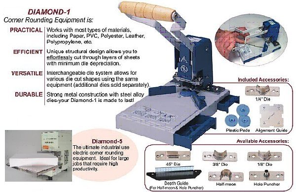 Corner Cutter