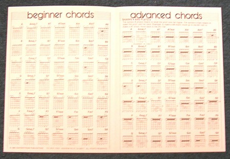 guitar chord chart guitar chord chart. guitar chord chart