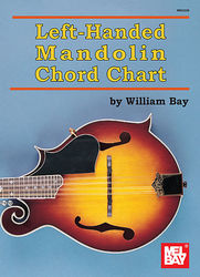 Left Hand Mandolin Chord Chart
