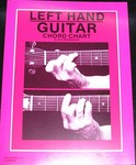 Left Hand Guitar Chord Chart