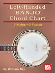 Left Hand Banjo Chord Chart