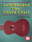 Left Hand Ukelele Chord Chart