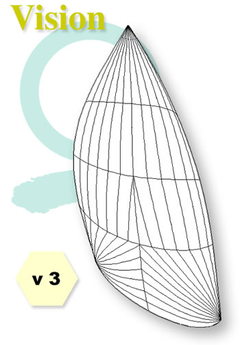 Vision v3