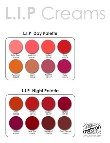 Colour Chart LIP Cream - Stage Makeup