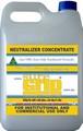 Treatment Neutralizer