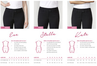 The BIZ Perfect Pant Fit Guide  ddd