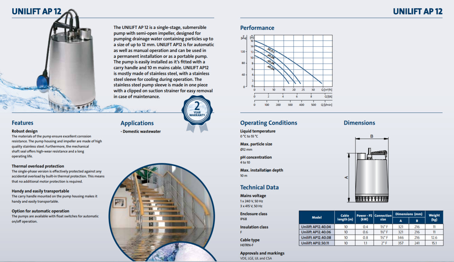 PUMPS SUBMERSIBLE - SUBMERSIBLE UNILIFT AP 12 SINGLE-STAGE - Perth Irrigation - Retic Fittings , Plumbing Fittings, Reticulation Supplies, Western Australia