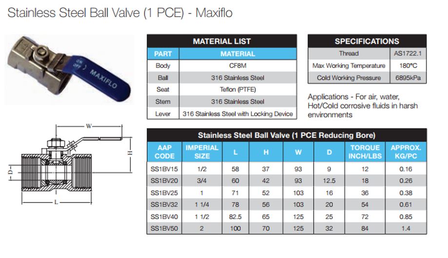VALVES, BOXES BALL VALVES STAINLESS STEEL Perth Irrigation